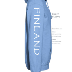Carolina Blue - SF500 - SLEEVE_RIGHT